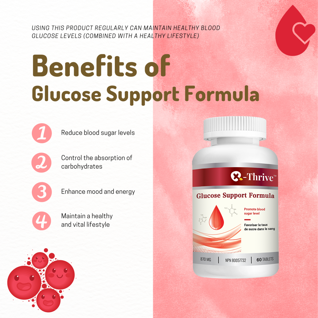 X-Thrive Glucose Support Formula 870mg 60 tablets Health Supplement for Blood Sugar Control, Carb Absorption, Blood Glucose Levels, Energy, Emotions, Health and Vitality